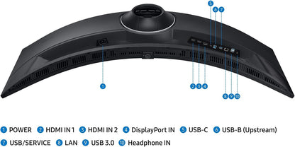 Samsung ViewFinity S95UC Curved Monitor 49 Zoll Ultrawide