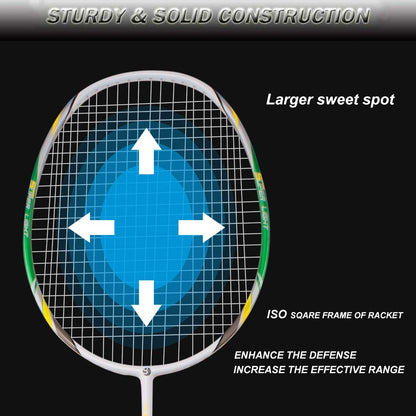 Senston Graphit Badminton Set - 2 Carbon-Schläger mit Tasche