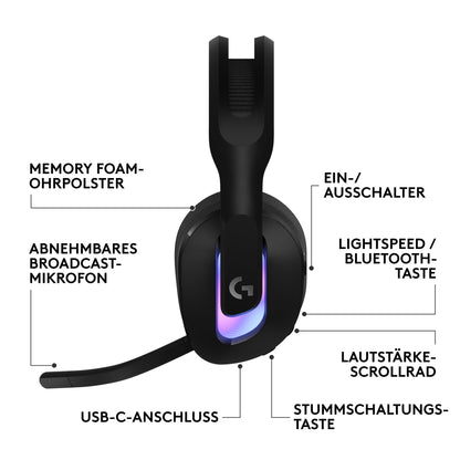 Logitech G G522 LIGHTSPEED Gaming Headset RGB - Schwarz