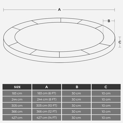 SONGMICS Trampolin Schutzkissen STP12FT, 366 cm, UV-beständig, Blau