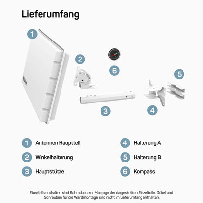 HUMAX Flat H39D2 SAT Flachantenne für 2 Teilnehmer Weiss