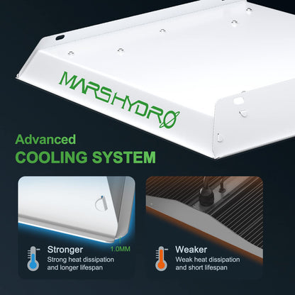 Mars Hydro TS600 LED Grow Lampe – Vollspektrum UV IR Pflanzenlicht