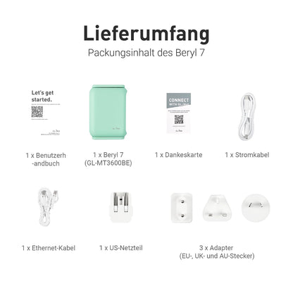 GL.iNet GL-MT3600BE Beryl 7 Wi-Fi 7 VPN-Reiserouter, Dualband