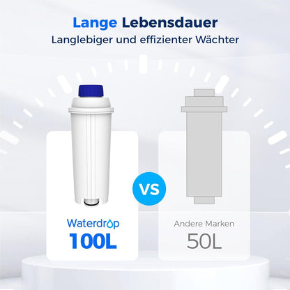 Waterdrop Filterkartuschen WD-C11 für De'Longhi DLSC002, 12 Stück