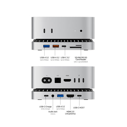 Mac Mini M4/M4 Pro Dock – Ständer mit SSD Gehäuse & HDMI Hub