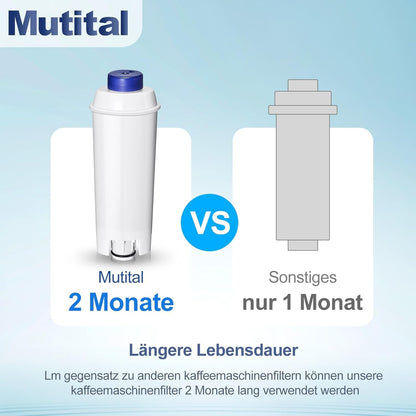 Mutital Wasserfilter für De'Longhi Kaffeevollautomaten, 12er-Pack