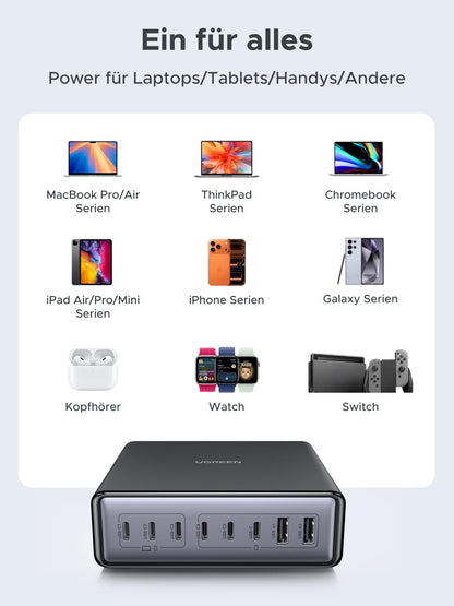 UGREEN USB C Ladegerät 200W GaN 8-Port Desktop Ladestation