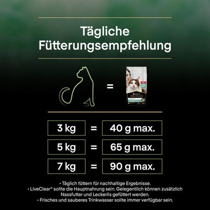 PURINA PRO PLAN LIVECLEAR STERILISED ADULT Katzenfutter - Truthahn