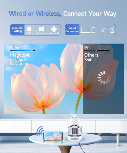 Magcubic Mini Beamer FHD 1080p Android 11 Smart Projektor