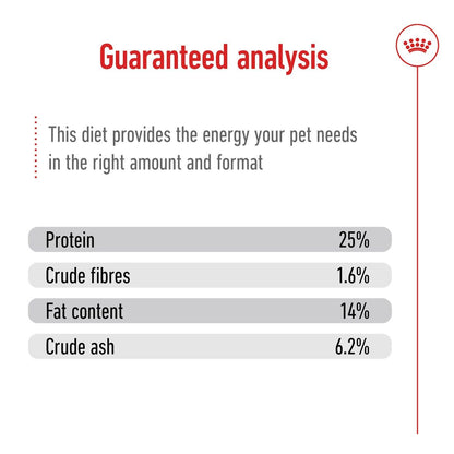 Royal Canin Medium Adult Hundefutter für mittelgrosse Hunde – 10 kg Beutel