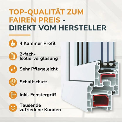 Kellerfenster Kunststoff - 100x60 cm Weiss DIN Links 2-fach Verglasung