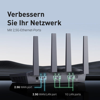 GL.iNet GL-MT6000 Flint 2 WiFi 6 Gaming Router Multi-Gig