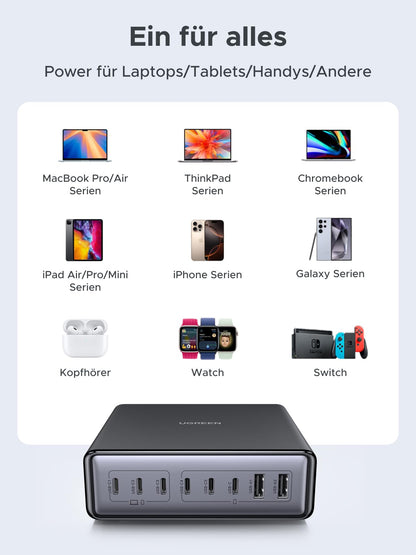 UGREEN 200W GaN USB C Ladestation - 8-Port Desktop PD Netzteil