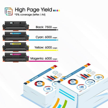 Kompatibel für HP 415X Toner Set mit Chip - 4er-Pack