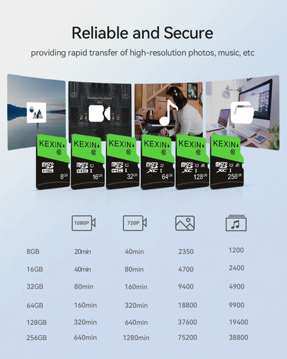 KEXIN Micro SD Karte 32GB 5er Pack, UHS-I U1 Class 10 mit SD-Adapter