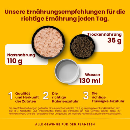 Almo Nature HFC Natural Katzenfutter Hühnerfilet, 12 x 280 g