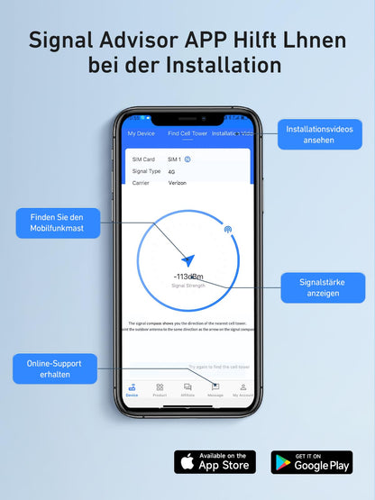 ANNTLENT 4G LTE Band 20/7 Empfangsverstärker - 800/2600 MHz