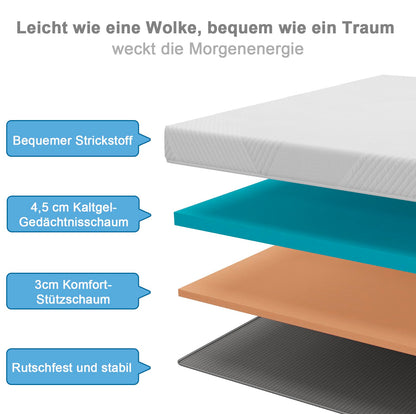 Twirest Gel Komfortschaum Matratzentopper 180x200cm, 7,5cm