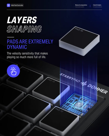 Donner STARRYPAD MINI USB-C MIDI Pad Controller – Schwarz