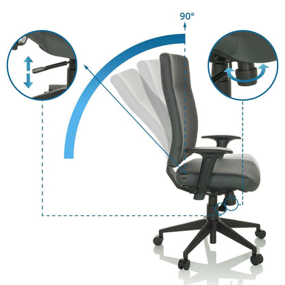 hjh OFFICE PRO-TEC 300 Profi Bürodrehstuhl Stoff Grau