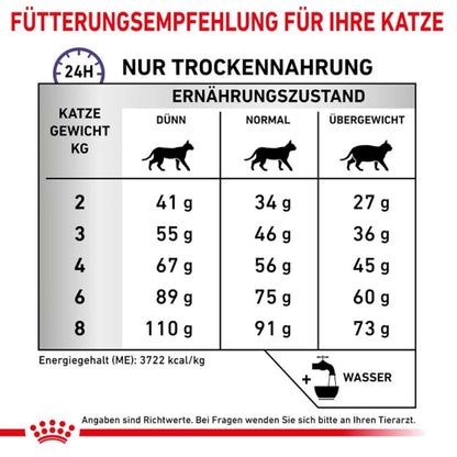 Royal Canin Expert DENTAL Katzenfutter 3 kg für ausgewachsene Katzen