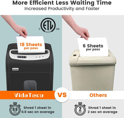VidaTeco Mikro-Cut 18 Blatt P4 Aktenvernichter - Schwarz