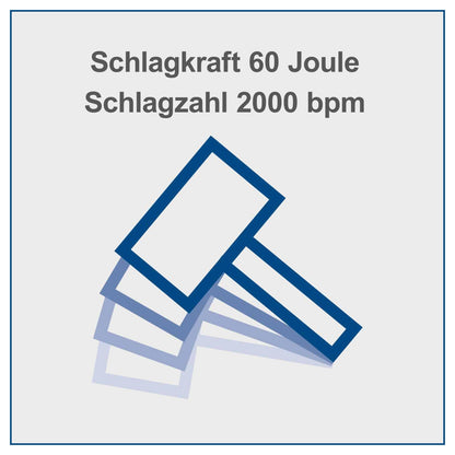 Scheppach AB1900 Abbruchhammer Betonhammer - 60J 1900W