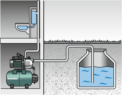 Metabo HWW 4000/25 G Hauswasserwerk 1100W - 600971000