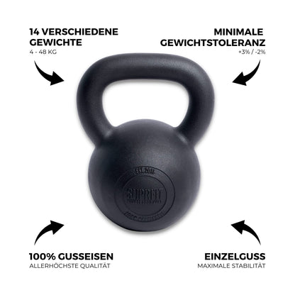 SUPRFIT Econ Professional Kettlebell - 28Kg Schwarz