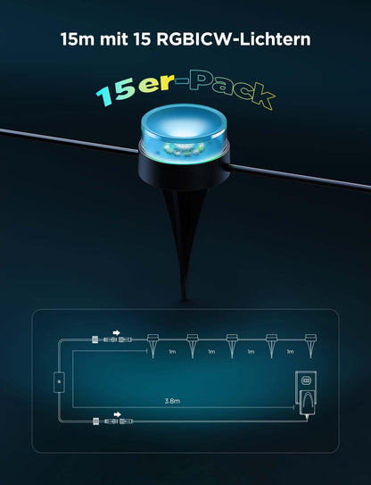 Govee Bodenleuchten RGBIC WW Aussen – 15er-Pack, 15m Kabel
