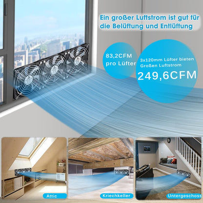 GDSTIME 3x 120mm Gehäuselüfter Set 230V - Einstellbare Geschwindigkeit