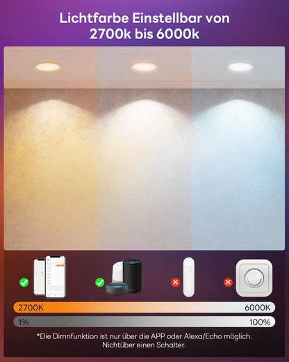 VARICART LED Einbaustrahler 230V RGB+CCT 7W dimmbar IP44 6er Set