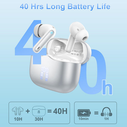 xinwld A97 Pro In-Ear Bluetooth Kopfhörer mit ENC-Mikrofonen, Silber