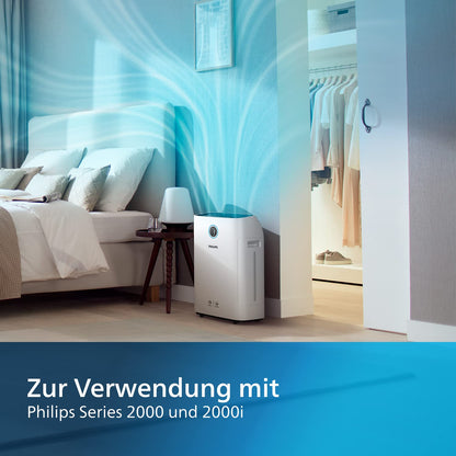 **Philips Series 2000 NanoProtect Filter & Befeuchtungselement**