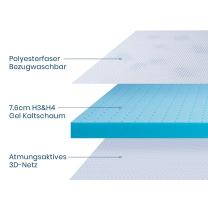 BedStory Harter Gel Kaltschaum Topper H3/H4 - 180x200 cm