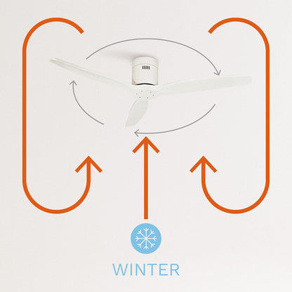 CREATE WINDCALM Deckenventilator – Weiss mit Fernbedienung