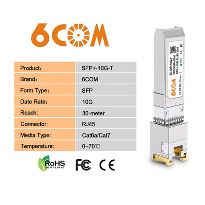 Kompatibler SFP+ RJ45 Multi-Rate Transceiver - 2 Stück, 30m