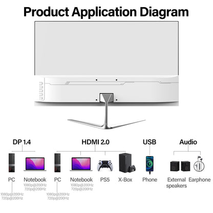 Gawfolk 24,5 Zoll 200 Hz Gaming Monitor - Full HD 1080p