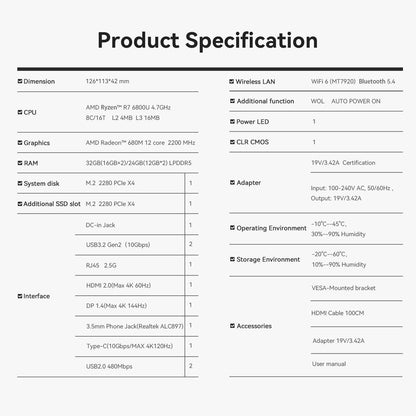 Beelink SER5 MAX Mini Desktop PC - Ryzen R7 6800U 24GB/500GB