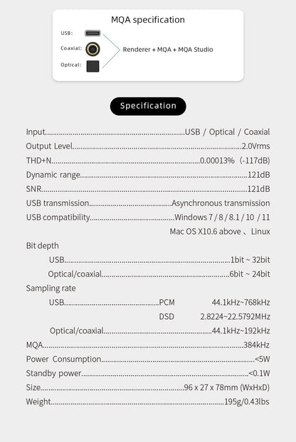 S.M.S.L SU-1 Hi-Res Audio DAC – MQA & MQA-CD Decoder