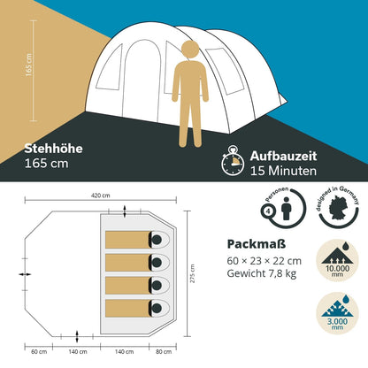 Skandika Kambo Tunnelzelt für 4 Personen, 3000 mm Wassersäule