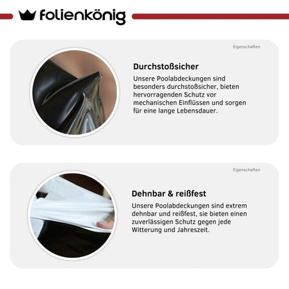 Profi Poolplane Abdeckfolie 8x8m - UV-beständig Schwarz/Weiss