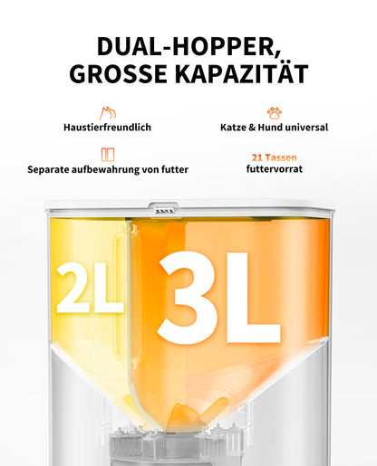 PETKIT Futterautomat mit Kamera, 5L Doppelkammer, 2 Näpfe, P591