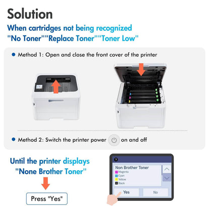Kompatibler TN248XL Toner für Brother DCP-L3560CDW MFC-L3760CDW