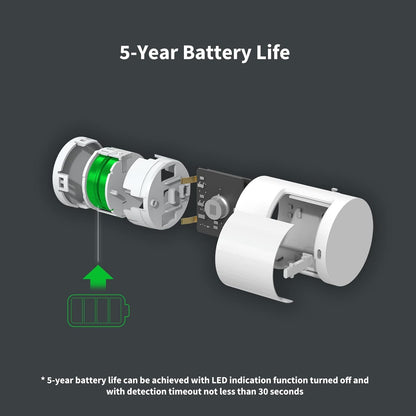 Aqara Bewegungsmelder P1 mit Lichtsensor, 2er-Pack, Zigbee 3.0