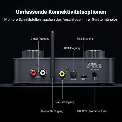 Fosi Audio K7 DAC Kopfhörer Verstärker für PC/Gaming USB-C