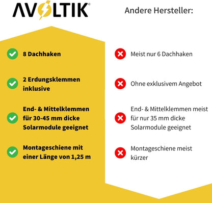 Avoltik PV Halterungsset Ziegeldach – 2 Module 30-40mm