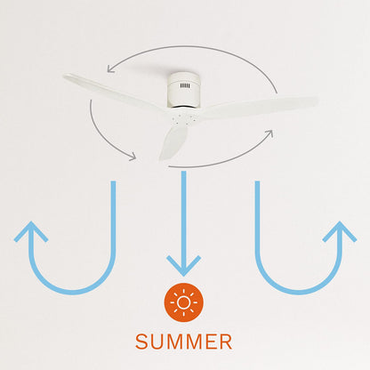CREATE WINDCALM Deckenventilator – Weiss mit Fernbedienung