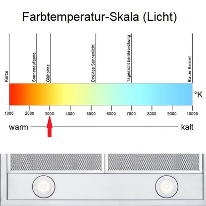 NEG NEG15-TDLS+ Unterbau Dunstabzugshaube - Edelstahl 60cm