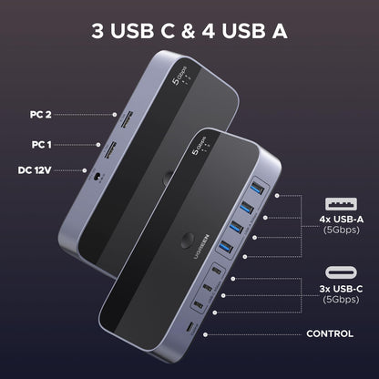 UGREEN USB 3.0 Switch 2 In 7 Out für 2 PCs mit Fernbedienung